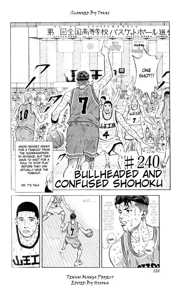Read Slam Dunk Manga Online