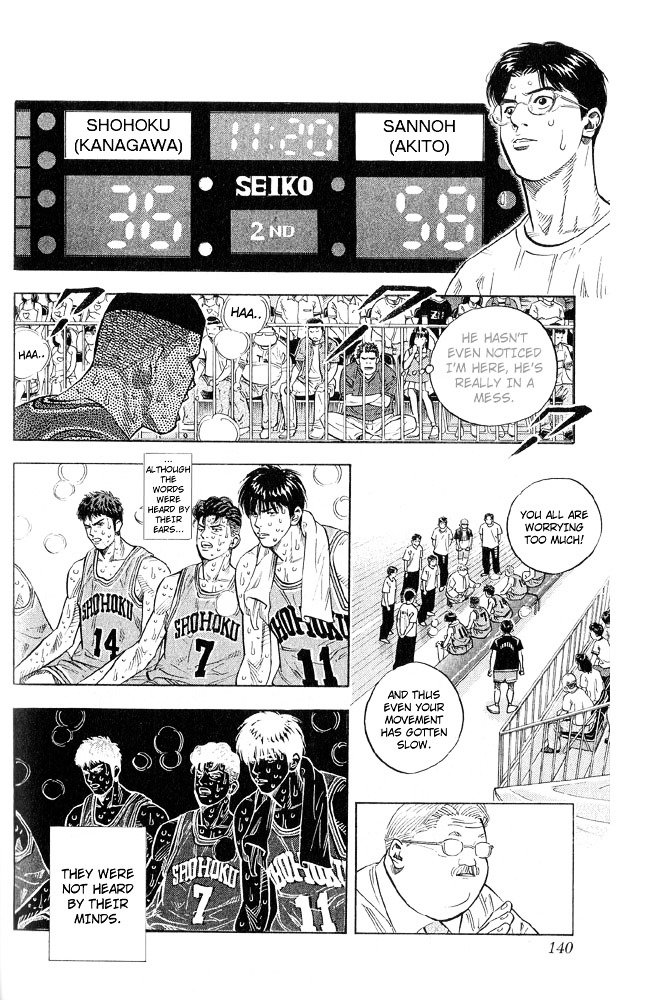 Read Slam Dunk Manga Online