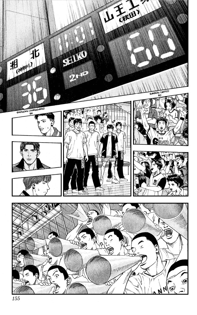 Read Slam Dunk Manga Online