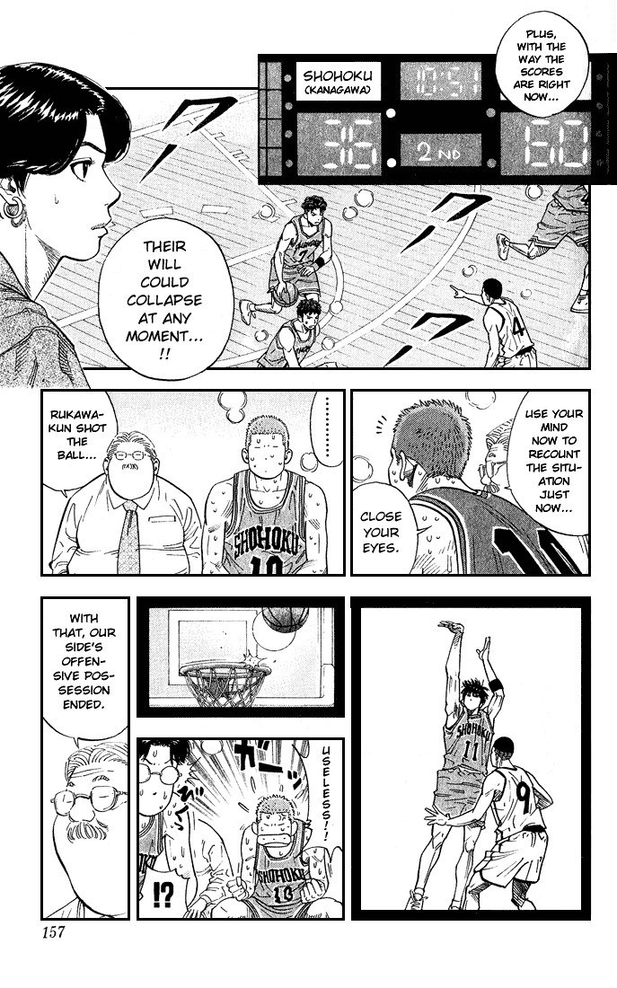 Read Slam Dunk Manga Online