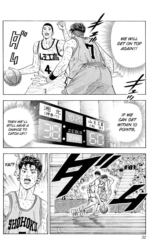 Read Slam Dunk Manga Online