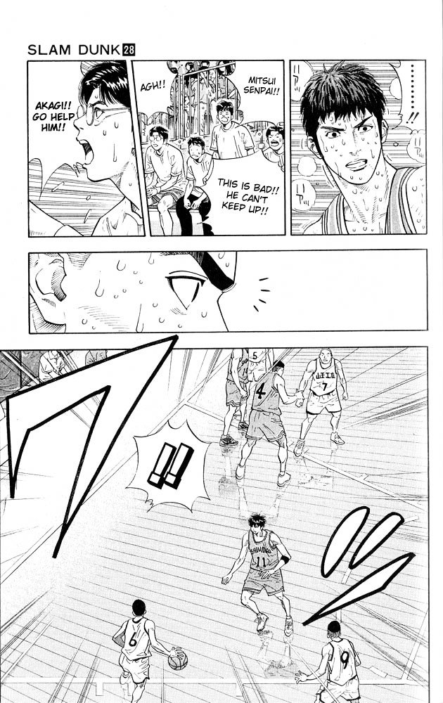 Read Slam Dunk Manga Online