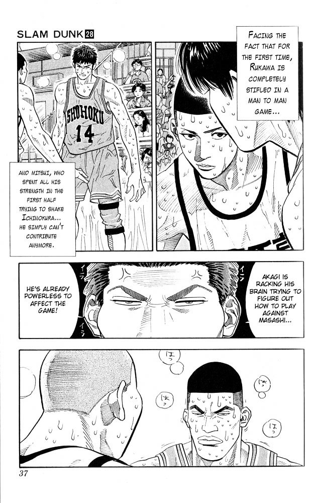Read Slam Dunk Manga Online