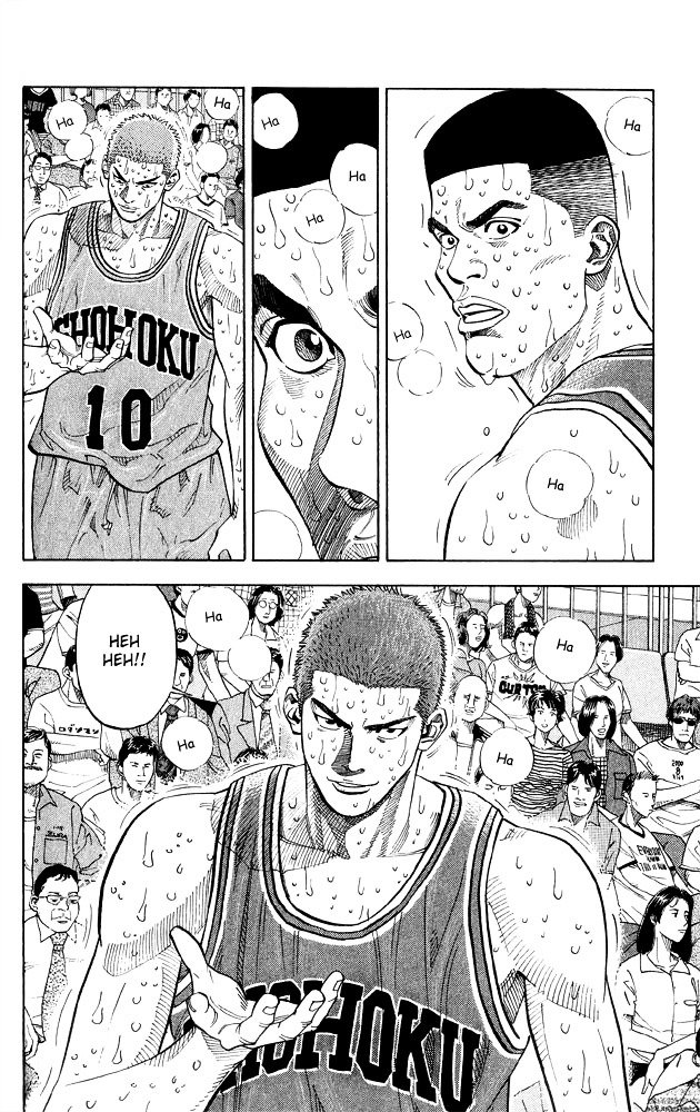 Read Slam Dunk Manga Online