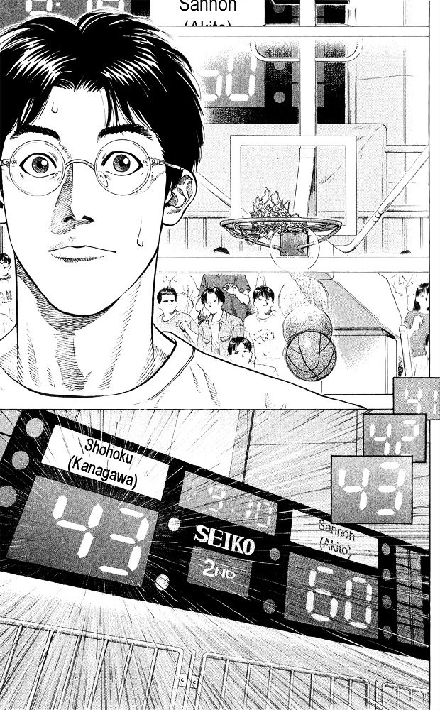 Read Slam Dunk Manga Online
