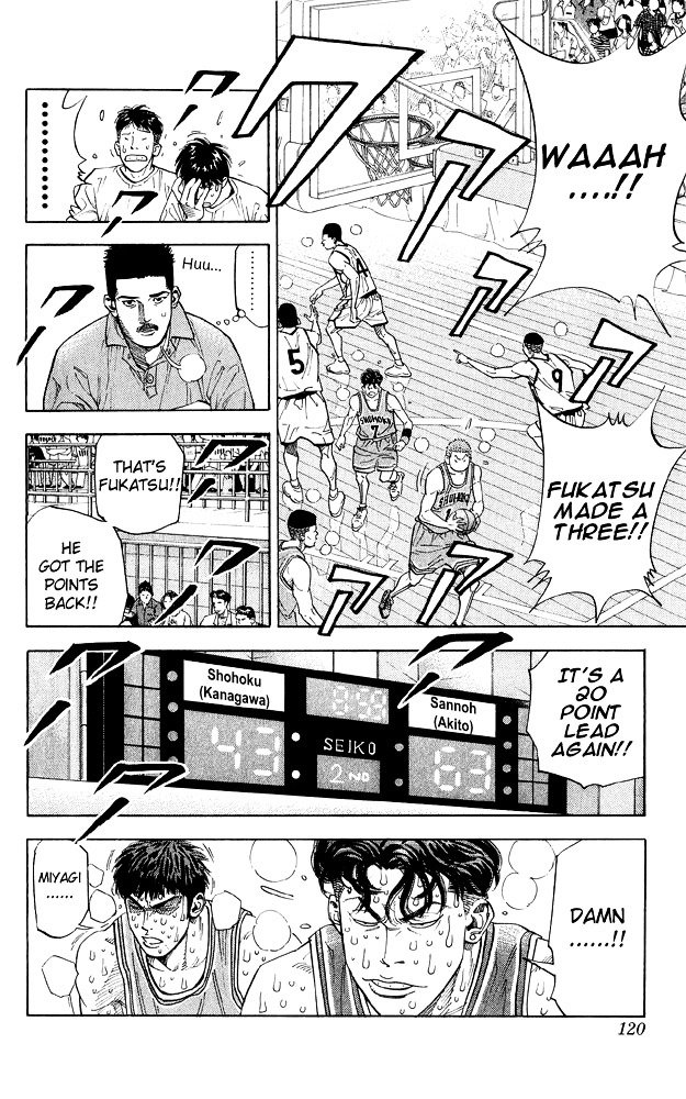 Read Slam Dunk Manga Online