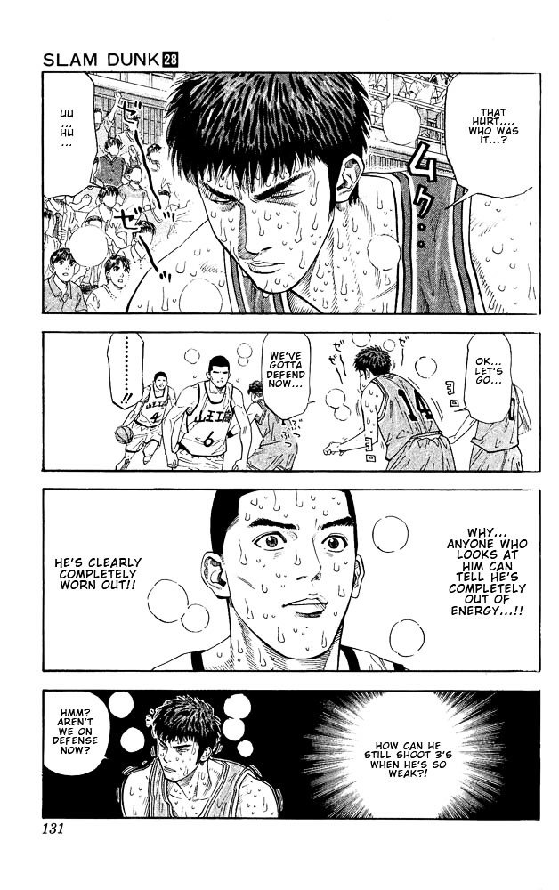 Read Slam Dunk Manga Online