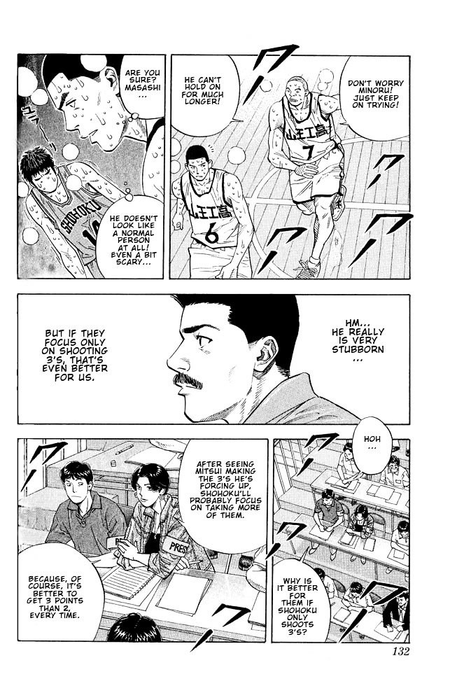 Read Slam Dunk Manga Online