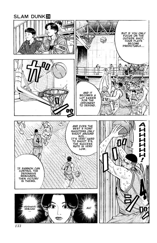 Read Slam Dunk Manga Online