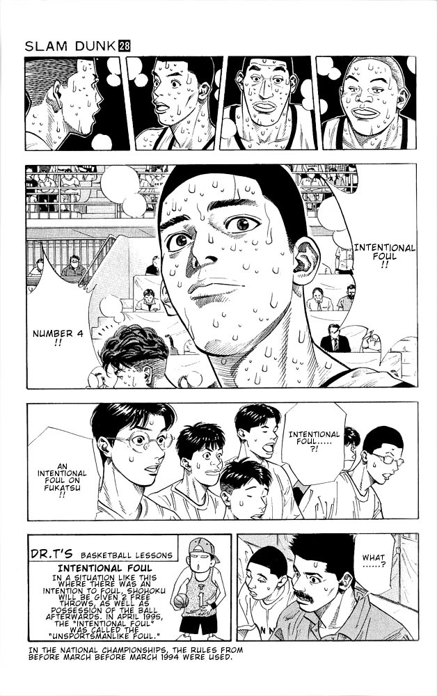 Read Slam Dunk Manga Online