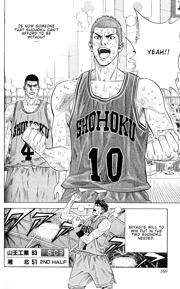 Read Slam Dunk Manga Online