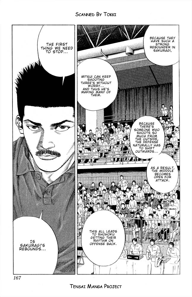 Read Slam Dunk Manga Online