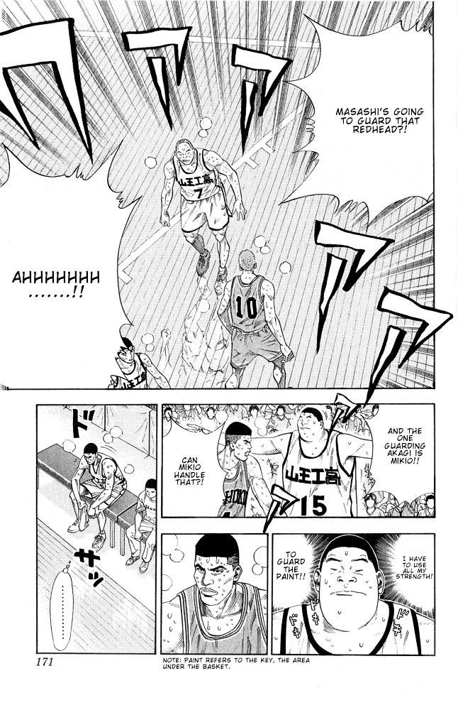 Read Slam Dunk Manga Online