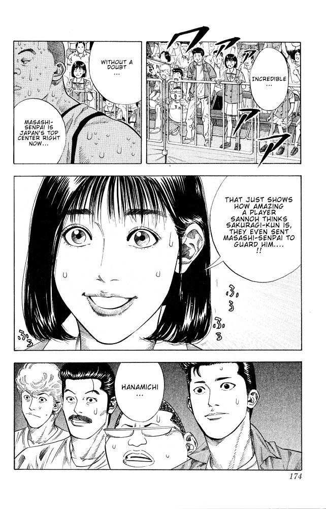 Read Slam Dunk Manga Online