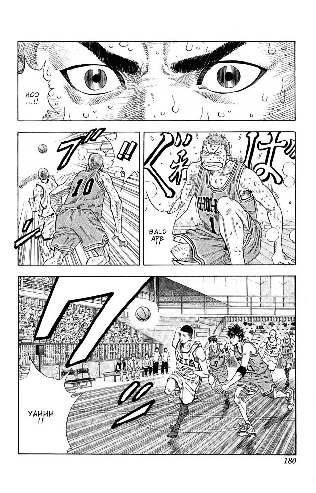 Read Slam Dunk Manga Online