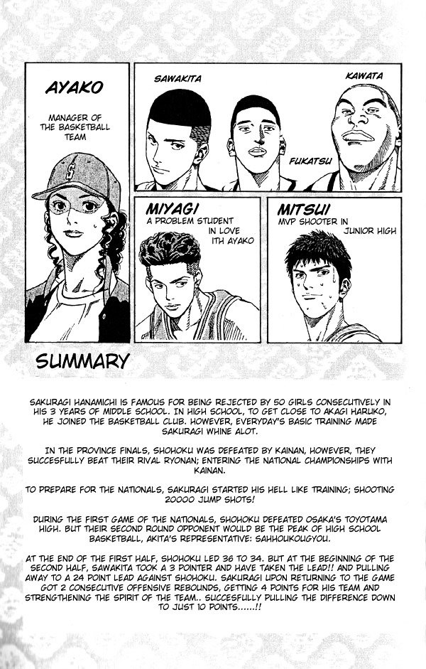 Read Slam Dunk Manga Online