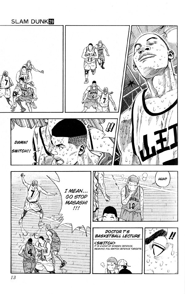 Read Slam Dunk Manga Online