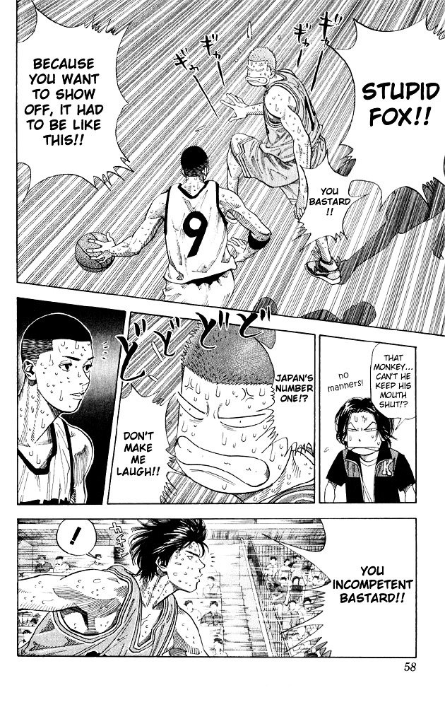 Read Slam Dunk Manga Online