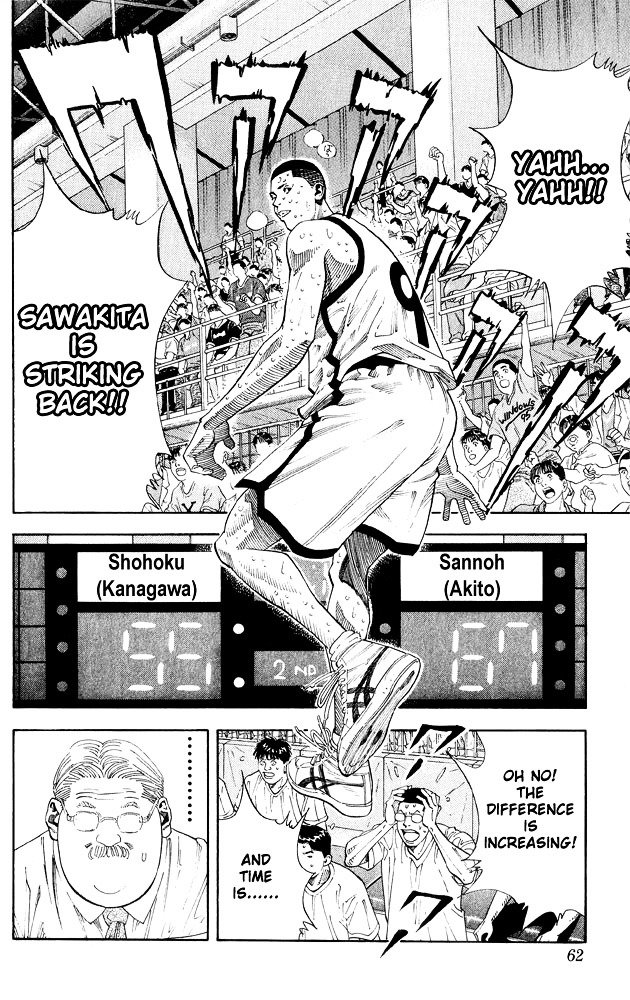 Read Slam Dunk Manga Online