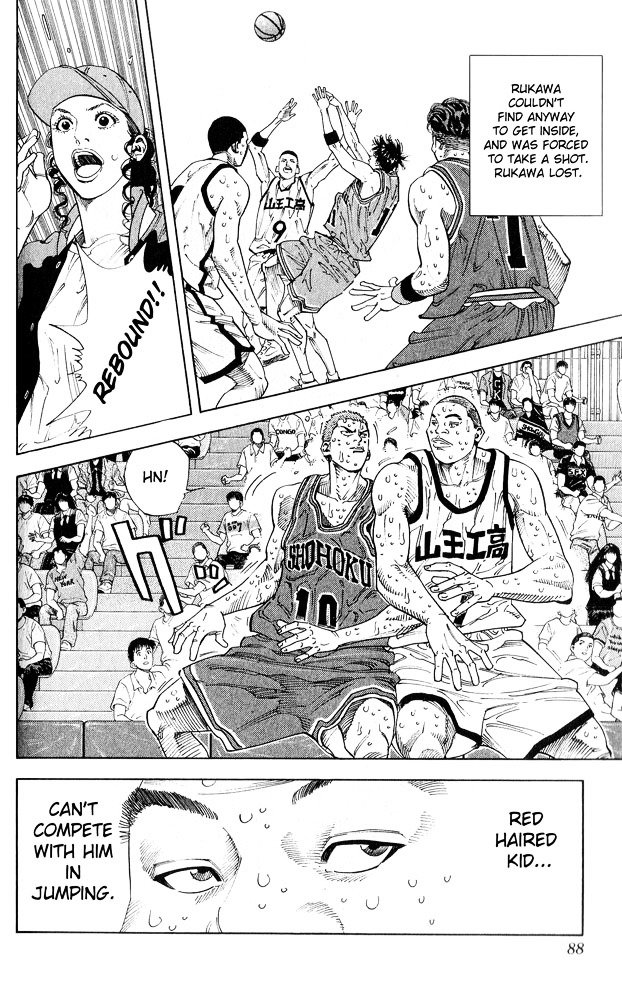 Read Slam Dunk Manga Online