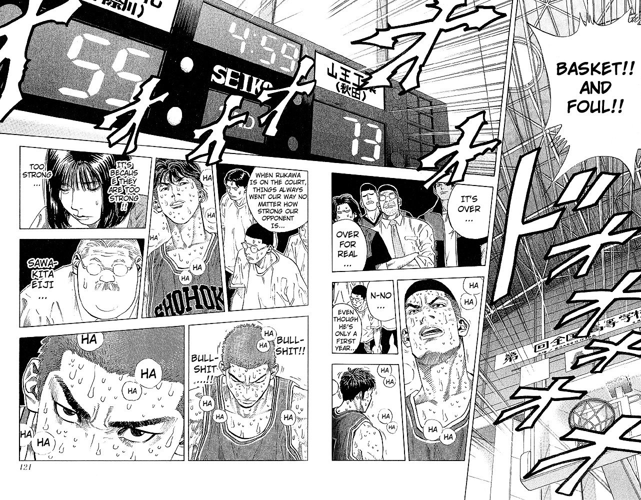 Read Slam Dunk Manga Online