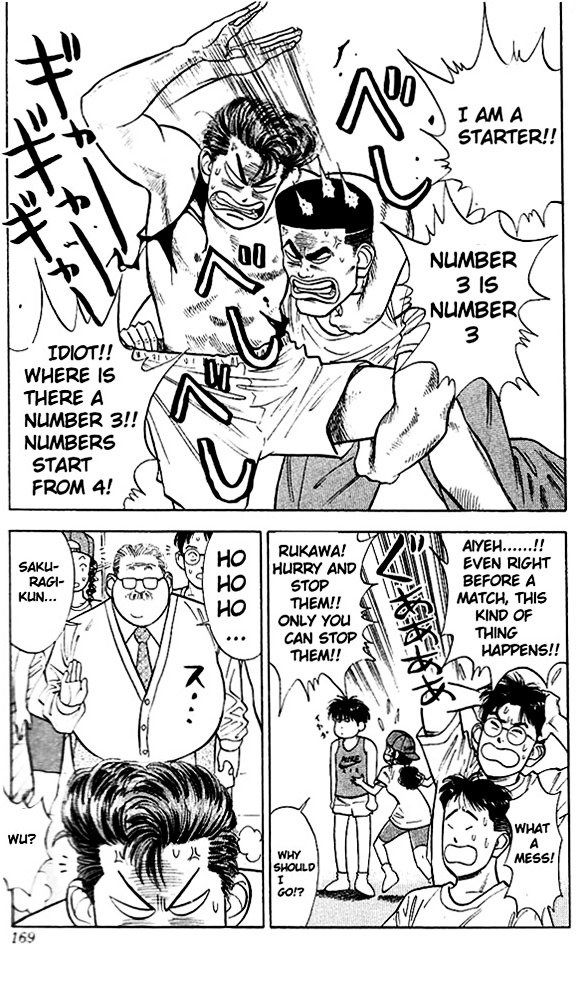 Read Slam Dunk Manga Online