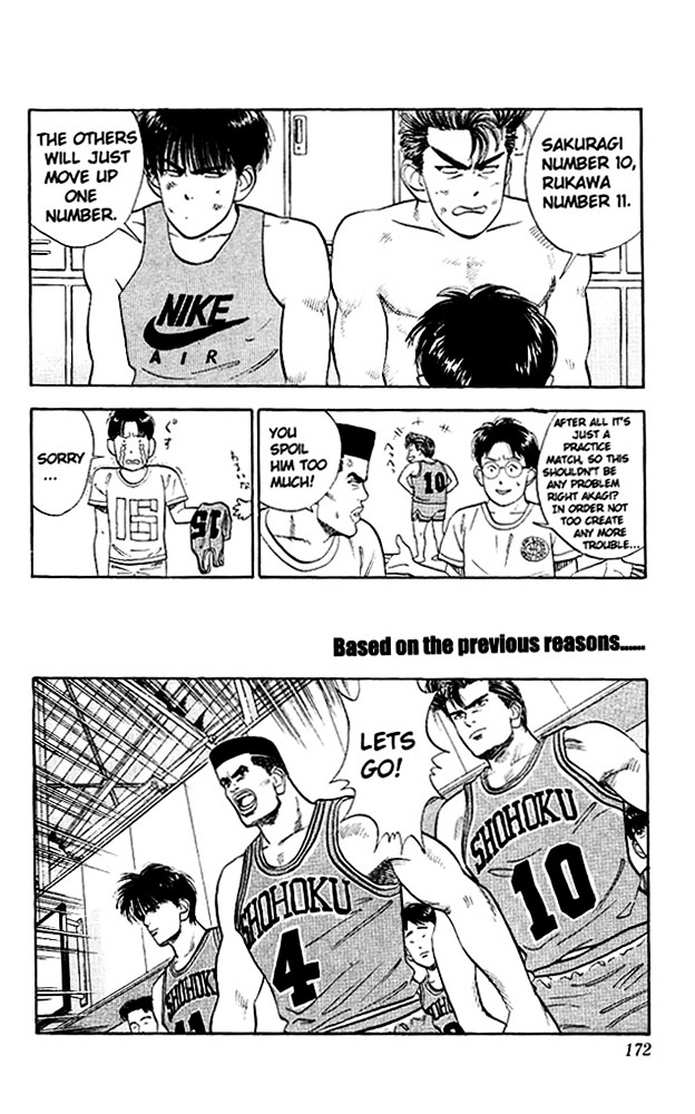 Read Slam Dunk Manga Online