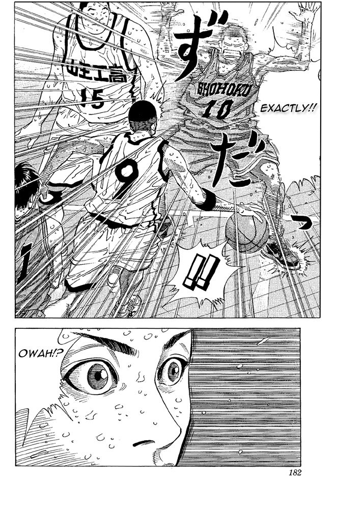 Read Slam Dunk Manga Online