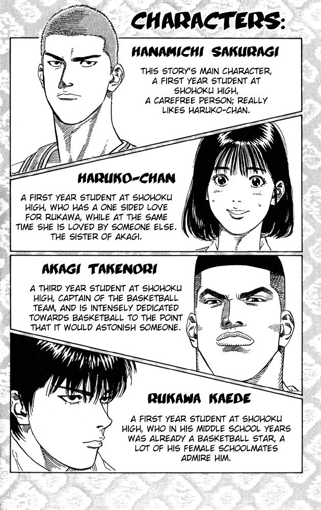 Read Slam Dunk Manga Online