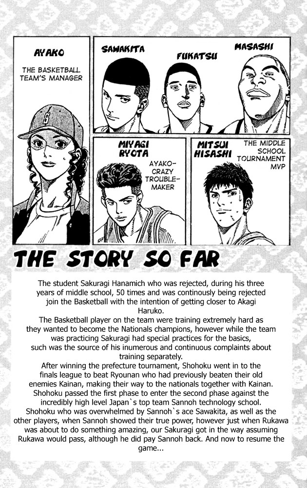 Read Slam Dunk Manga Online
