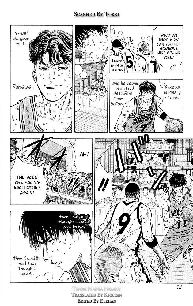 Read Slam Dunk Manga Online