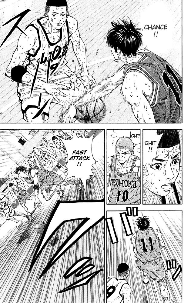 Read Slam Dunk Manga Online
