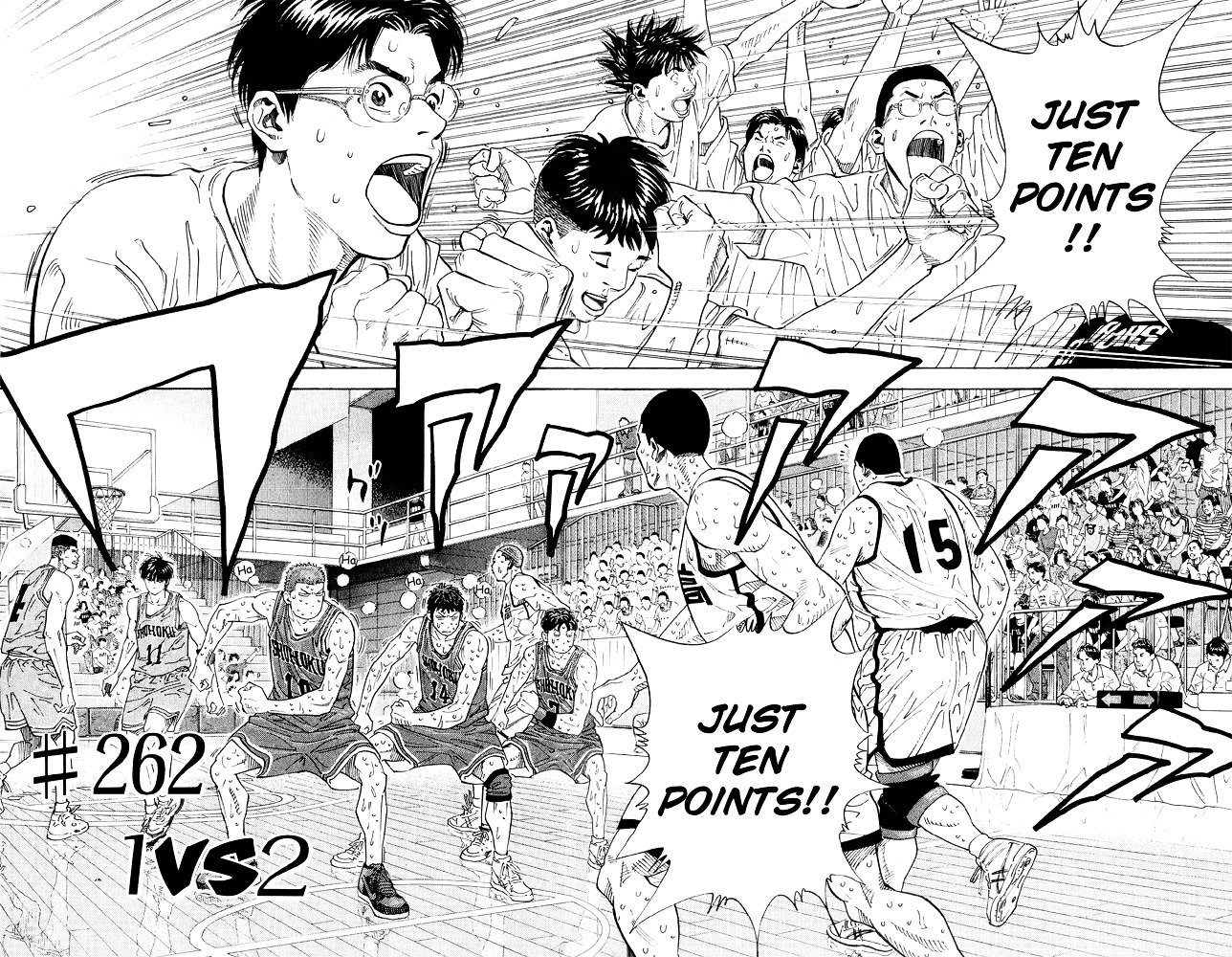 Read Slam Dunk Manga Online