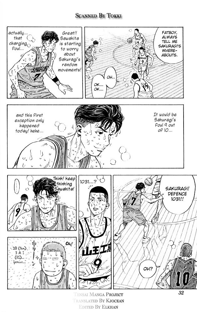 Read Slam Dunk Manga Online