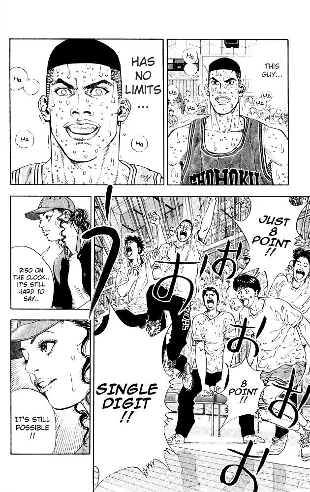 Read Slam Dunk Manga Online
