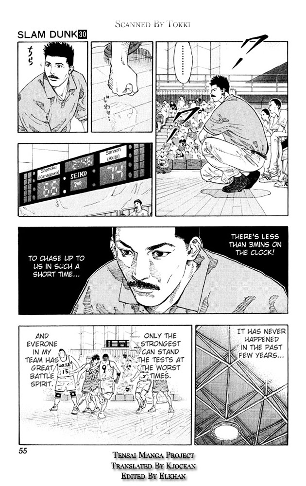 Read Slam Dunk Manga Online