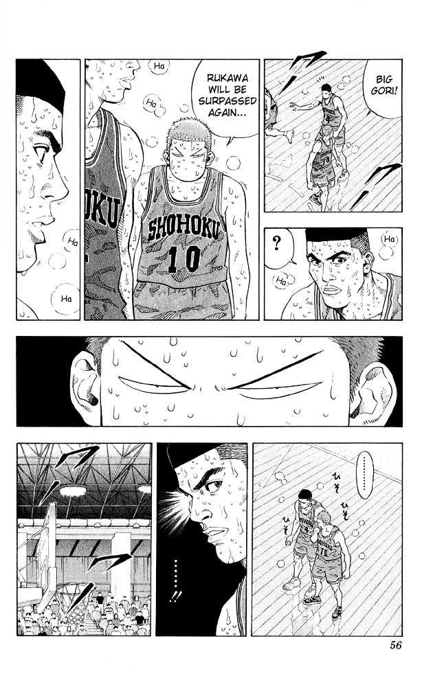 Read Slam Dunk Manga Online