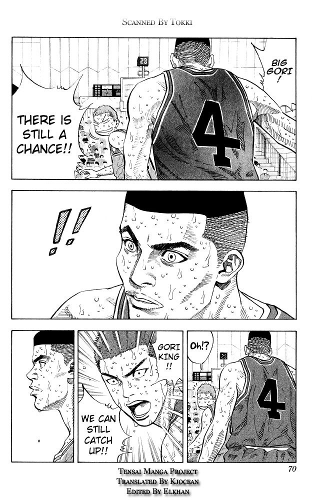 Read Slam Dunk Manga Online