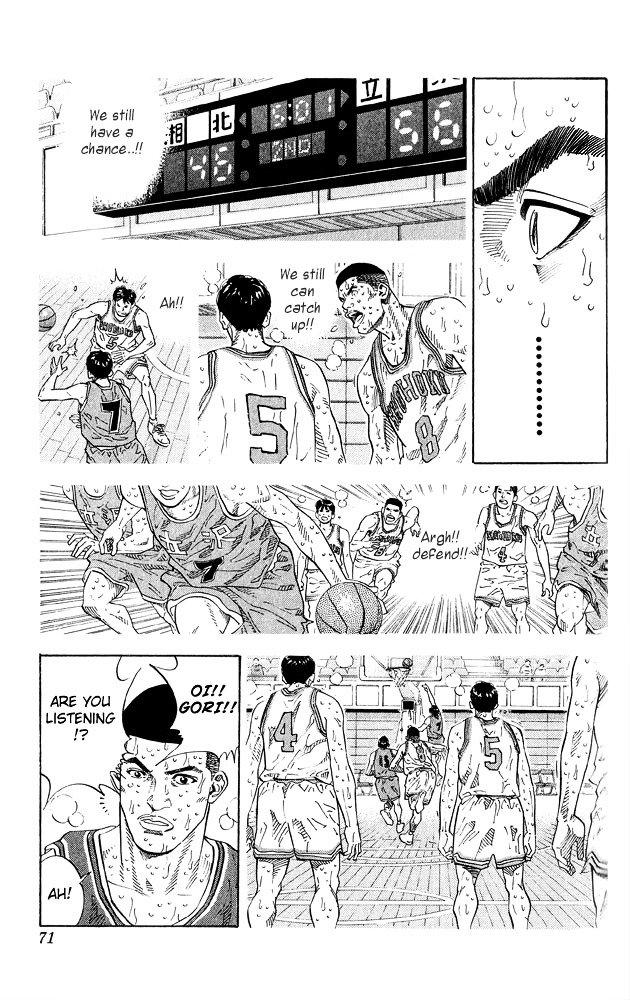 Read Slam Dunk Manga Online