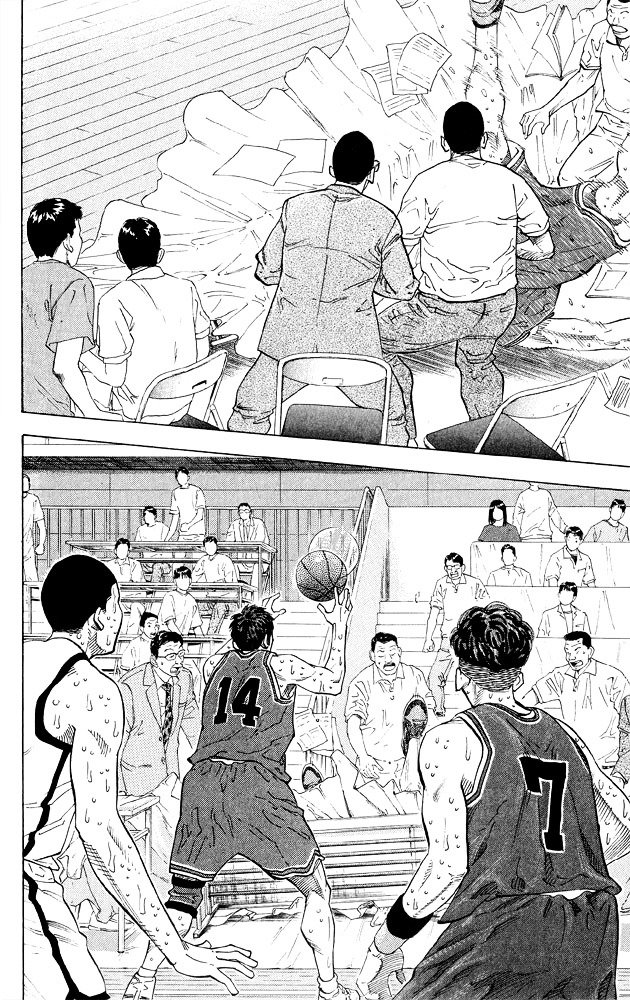 Read Slam Dunk Manga Online