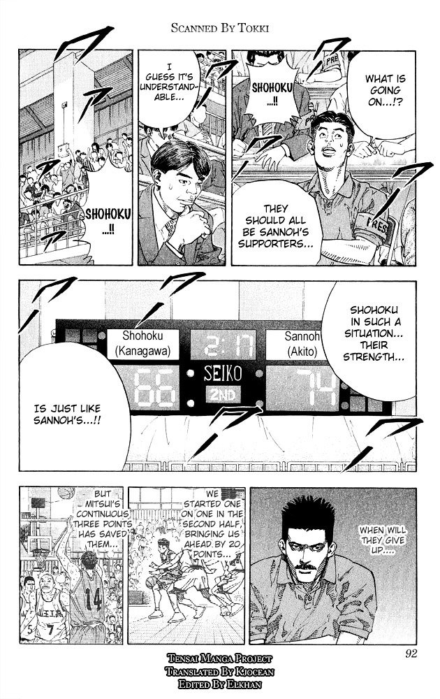 Read Slam Dunk Manga Online