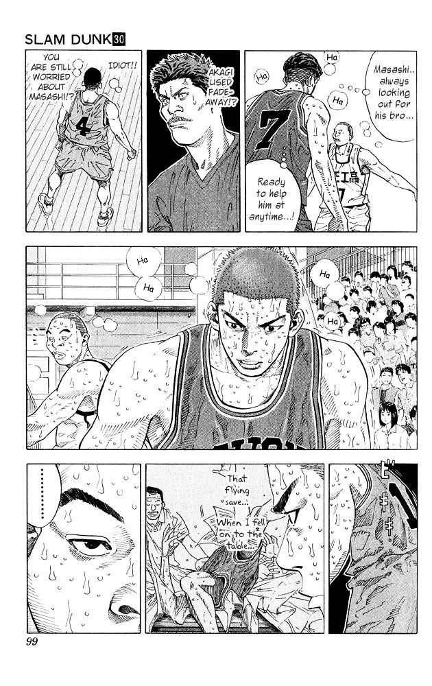 Read Slam Dunk Manga Online