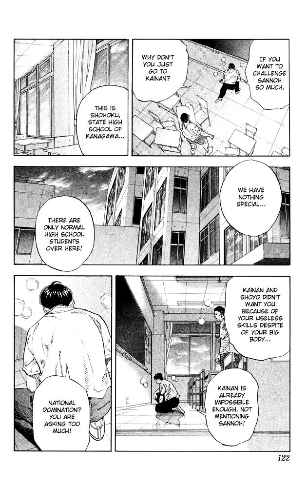 Read Slam Dunk Manga Online