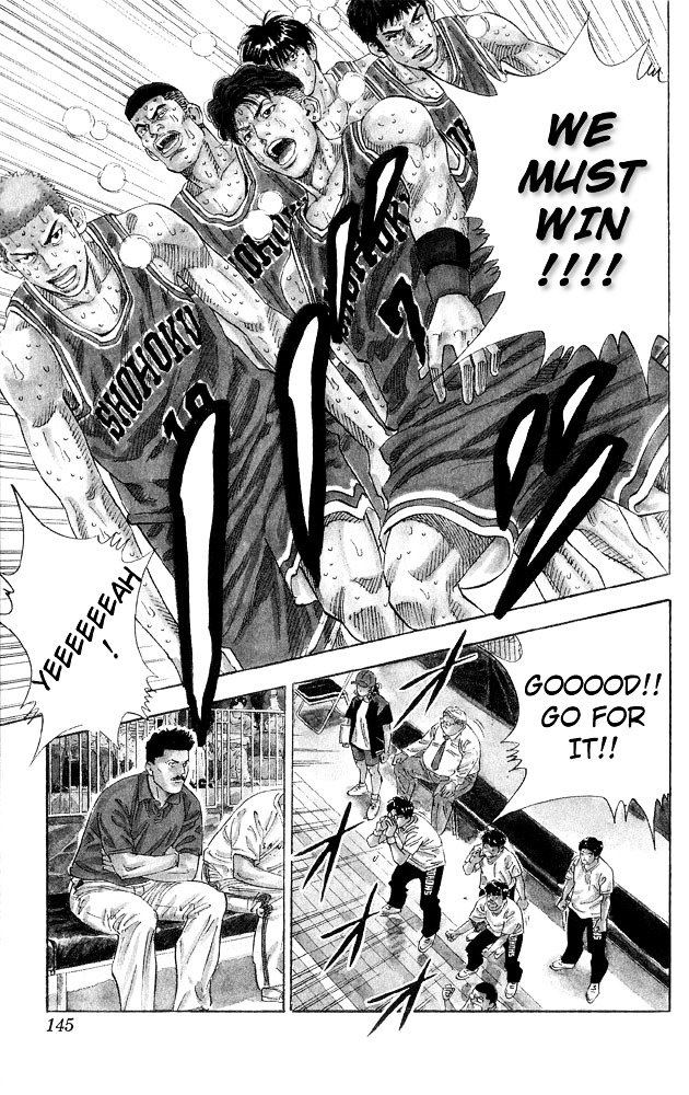Read Slam Dunk Manga Online