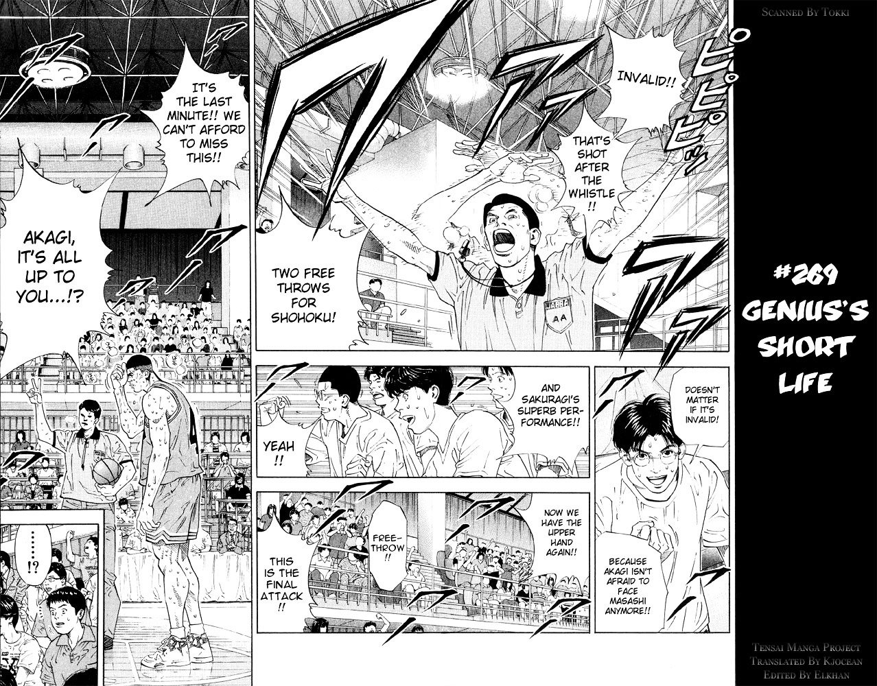 Read Slam Dunk Manga Online