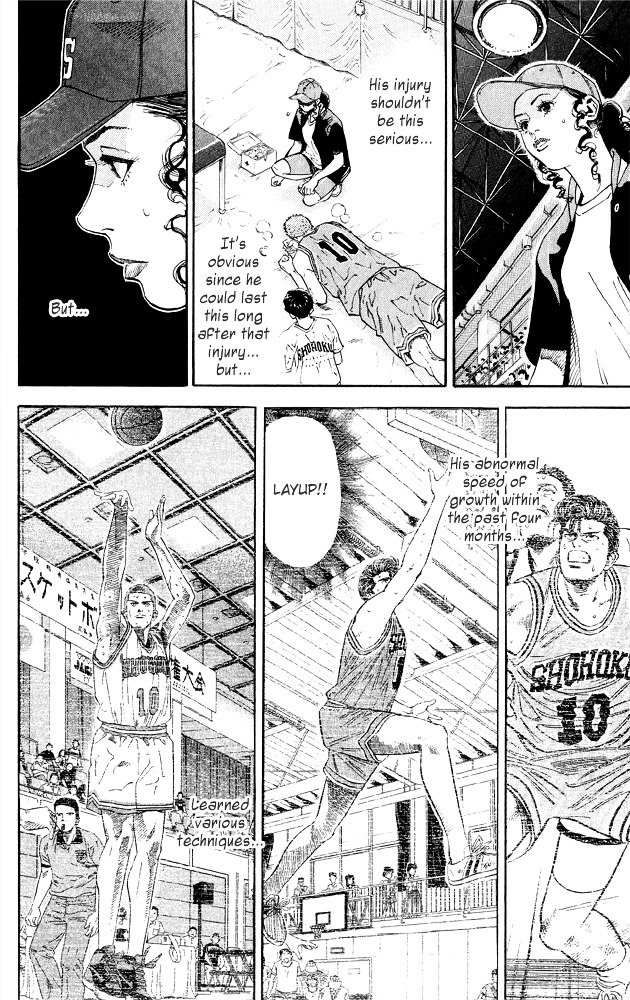 Read Slam Dunk Manga Online