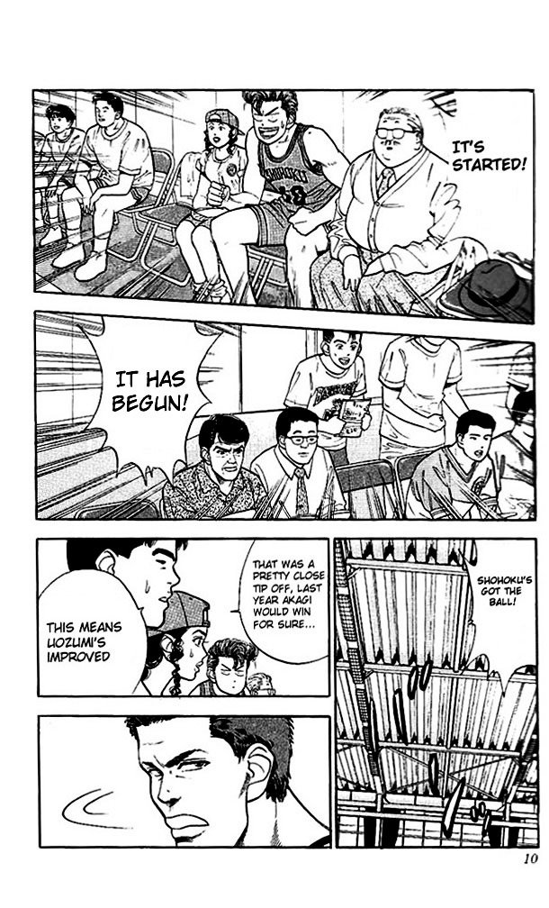 Read Slam Dunk Manga Online