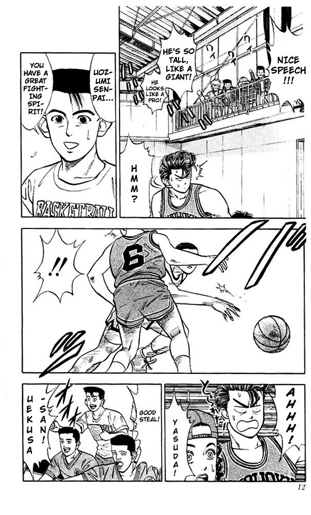 Read Slam Dunk Manga Online