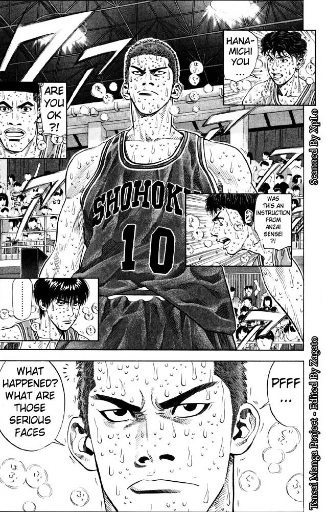 Read Slam Dunk Manga Online