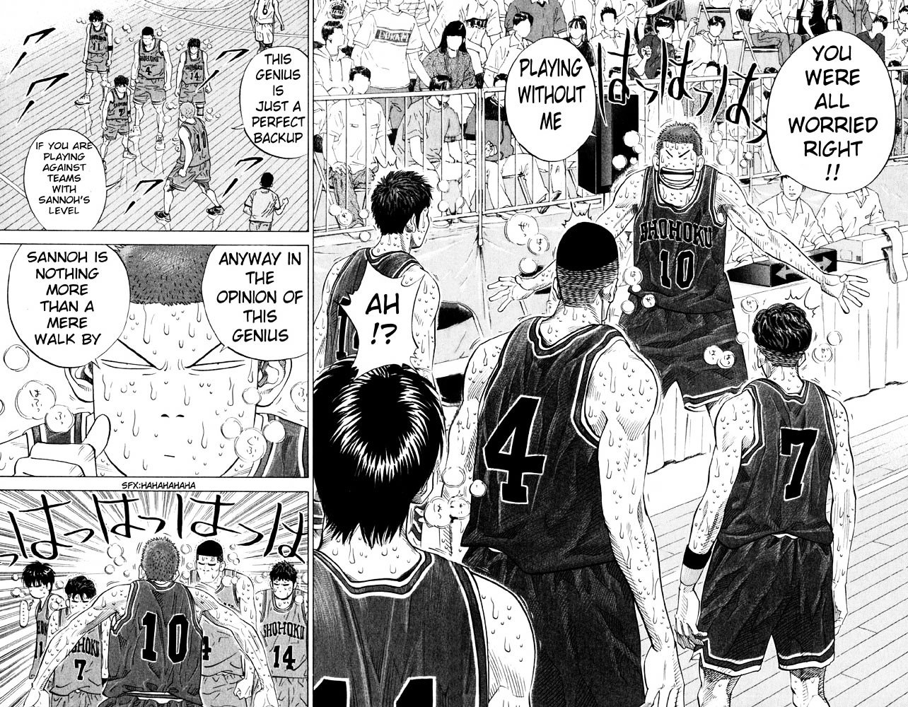 Read Slam Dunk Manga Online